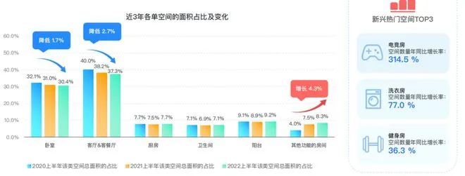 湖南省家具行業(yè)協(xié)會(huì),家具行業(yè)協(xié)會(huì),家具行業(yè)