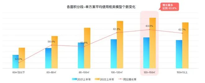 湖南省家具行業(yè)協(xié)會(huì),家具行業(yè)協(xié)會(huì),家具行業(yè)