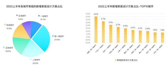 湖南省家具行業(yè)協(xié)會(huì),家具行業(yè)協(xié)會(huì),家具行業(yè)