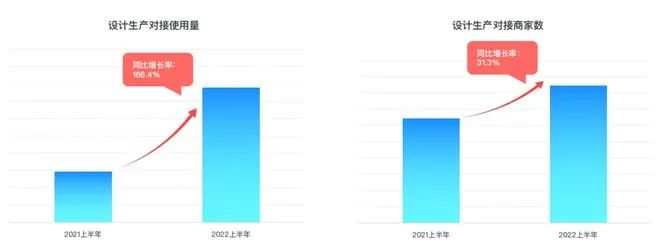 湖南省家具行業(yè)協(xié)會(huì),家具行業(yè)協(xié)會(huì),家具行業(yè)