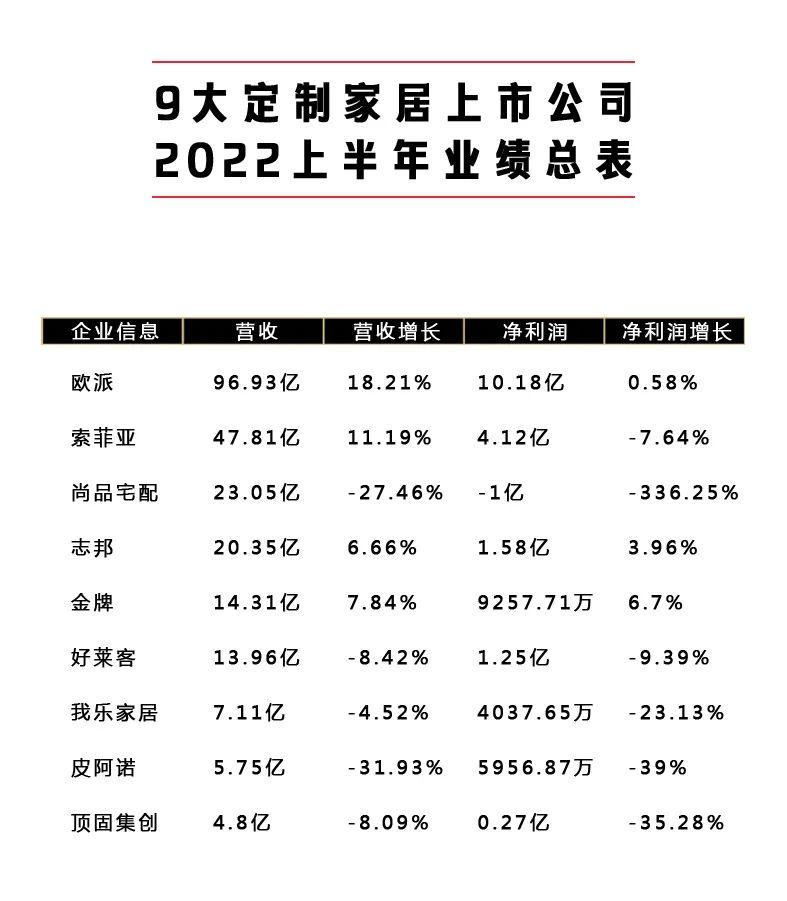湖南省家具行業(yè)協(xié)會,家具行業(yè)協(xié)會,家具行業(yè)