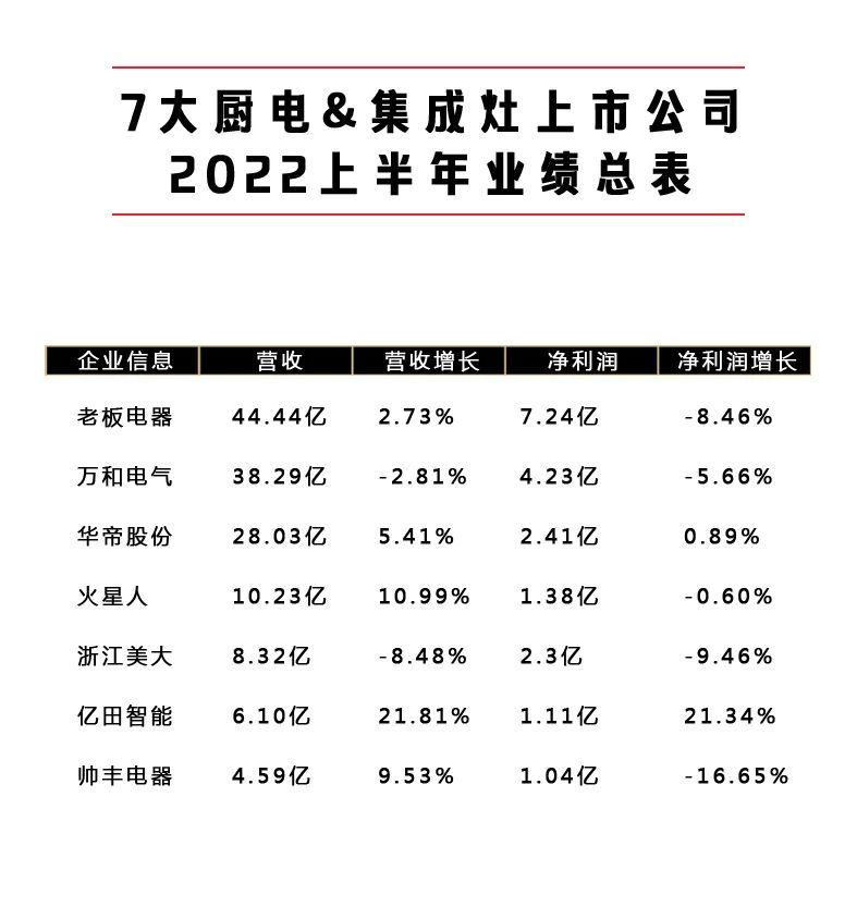 湖南省家具行業(yè)協(xié)會,家具行業(yè)協(xié)會,家具行業(yè)