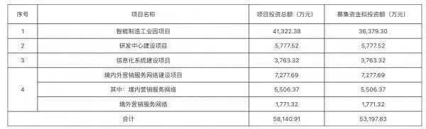 湖南省家具行業(yè)協(xié)會,家具行業(yè)協(xié)會,家具行業(yè) 湖南省家具行業(yè)協(xié)會,家具行業(yè)協(xié)會,家具行業(yè)