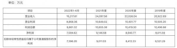 湖南省家具行業(yè)協(xié)會,家具行業(yè)協(xié)會,家具行業(yè) 湖南省家具行業(yè)協(xié)會,家具行業(yè)協(xié)會,家具行業(yè)