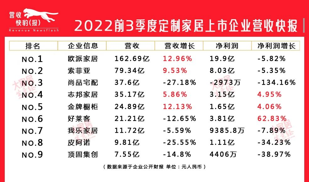 湖南省家具行業(yè)協(xié)會,家具行業(yè)協(xié)會,家具行業(yè) 湖南省家具行業(yè)協(xié)會,家具行業(yè)協(xié)會,家具行業(yè)