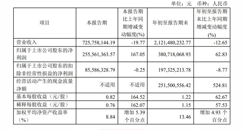 湖南省家具行業(yè)協(xié)會,家具行業(yè)協(xié)會,家具行業(yè) 湖南省家具行業(yè)協(xié)會,家具行業(yè)協(xié)會,家具行業(yè)