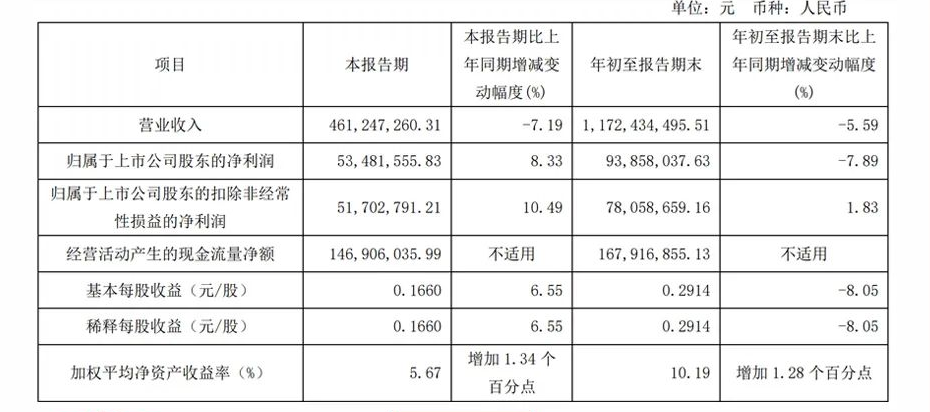 湖南省家具行業(yè)協(xié)會,家具行業(yè)協(xié)會,家具行業(yè) 湖南省家具行業(yè)協(xié)會,家具行業(yè)協(xié)會,家具行業(yè)