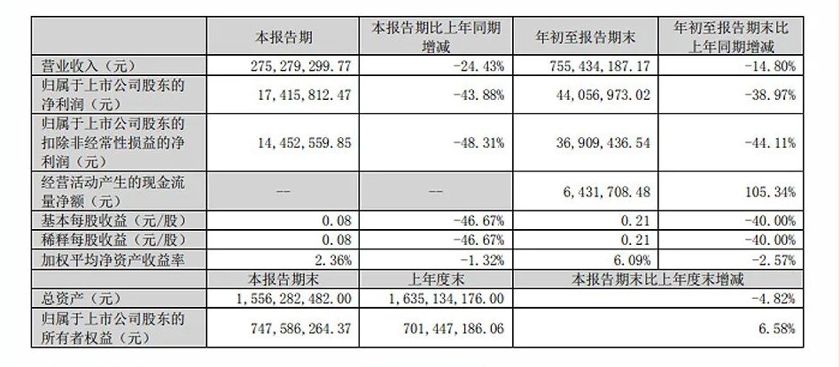 湖南省家具行業(yè)協(xié)會,家具行業(yè)協(xié)會,家具行業(yè) 湖南省家具行業(yè)協(xié)會,家具行業(yè)協(xié)會,家具行業(yè)