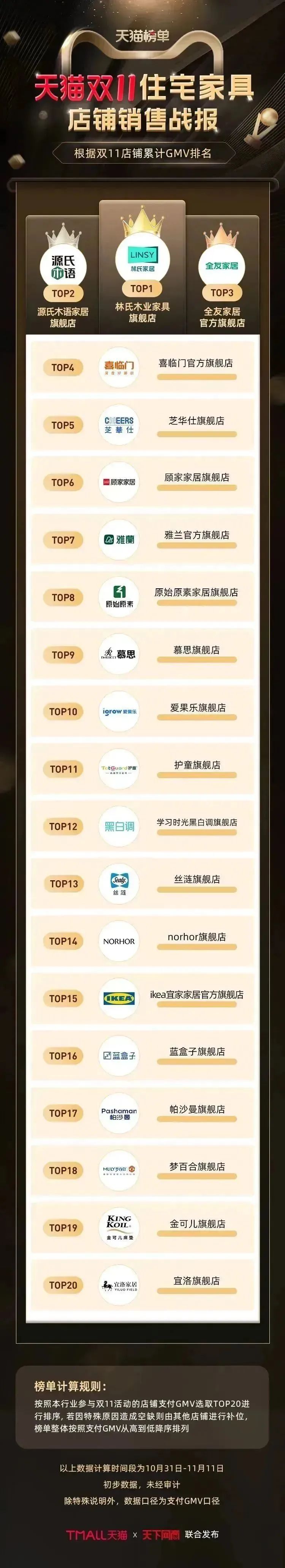 湖南省家具行業(yè)協(xié)會,家具行業(yè)協(xié)會,家具行業(yè) 湖南省家具行業(yè)協(xié)會,家具行業(yè)協(xié)會,家具行業(yè)