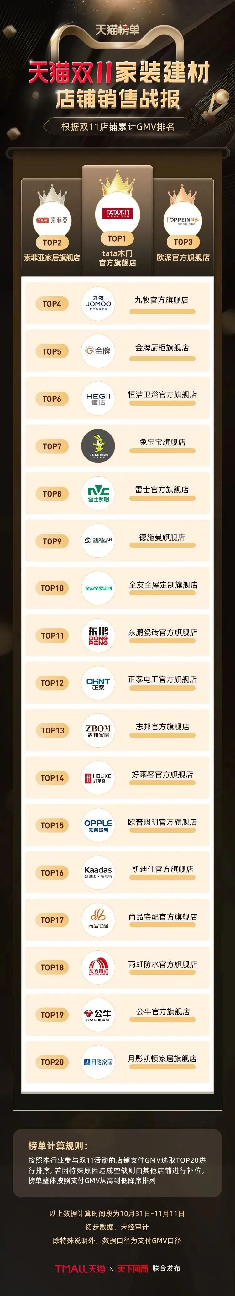 湖南省家具行業(yè)協(xié)會,家具行業(yè)協(xié)會,家具行業(yè) 湖南省家具行業(yè)協(xié)會,家具行業(yè)協(xié)會,家具行業(yè)