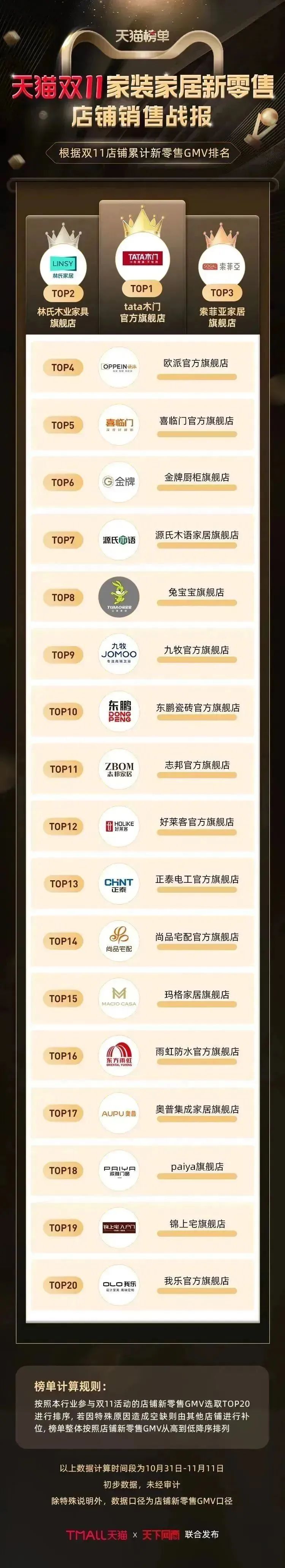 湖南省家具行業(yè)協(xié)會,家具行業(yè)協(xié)會,家具行業(yè) 湖南省家具行業(yè)協(xié)會,家具行業(yè)協(xié)會,家具行業(yè)