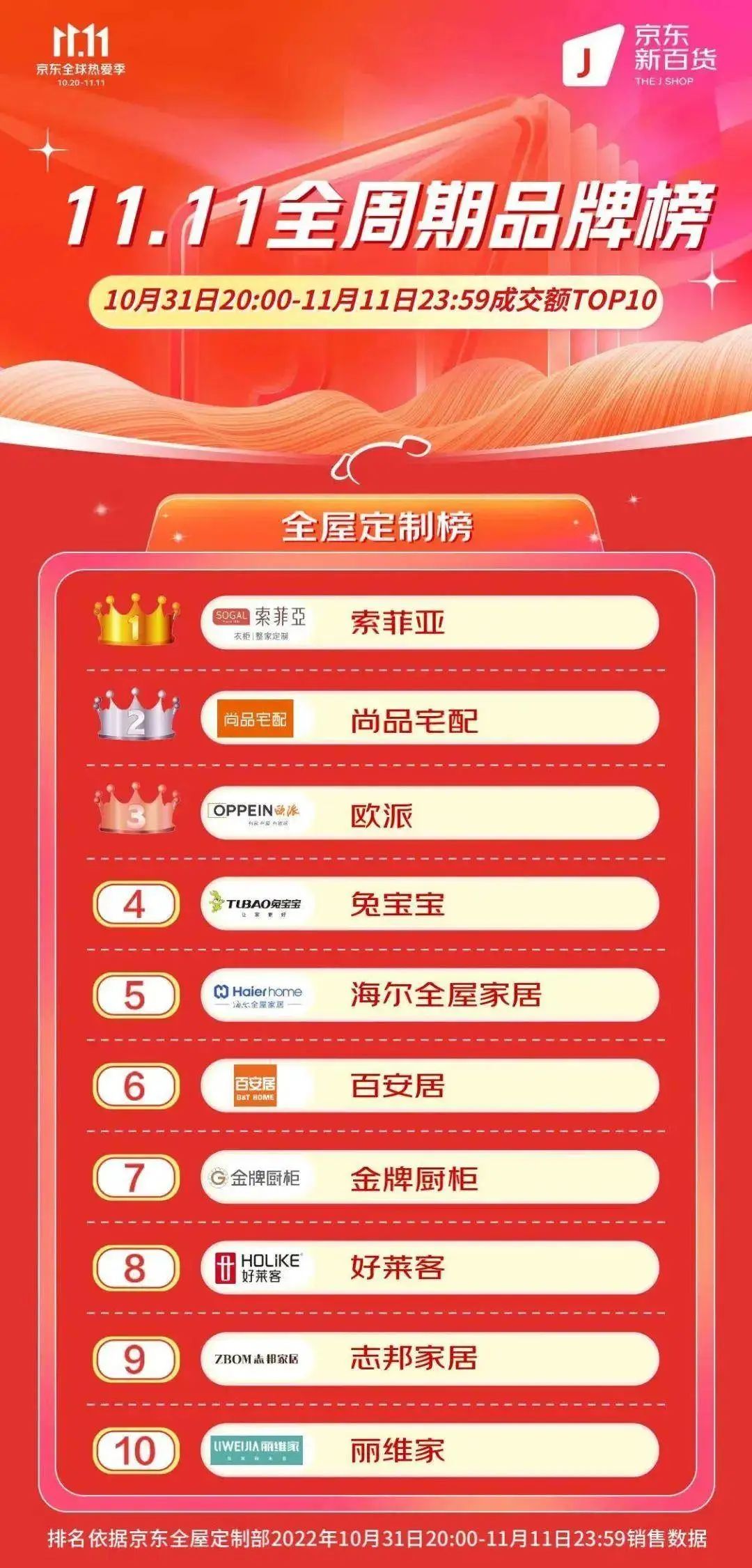 湖南省家具行業(yè)協(xié)會,家具行業(yè)協(xié)會,家具行業(yè) 湖南省家具行業(yè)協(xié)會,家具行業(yè)協(xié)會,家具行業(yè)