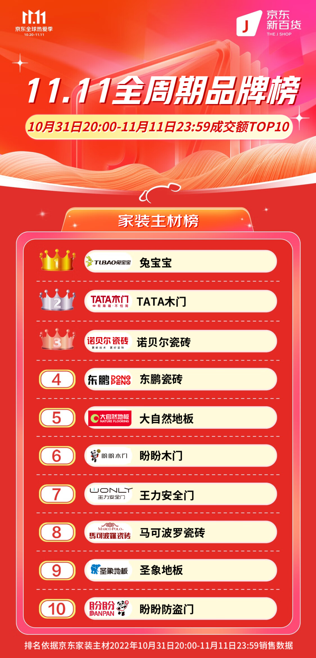 湖南省家具行業(yè)協(xié)會,家具行業(yè)協(xié)會,家具行業(yè) 湖南省家具行業(yè)協(xié)會,家具行業(yè)協(xié)會,家具行業(yè)