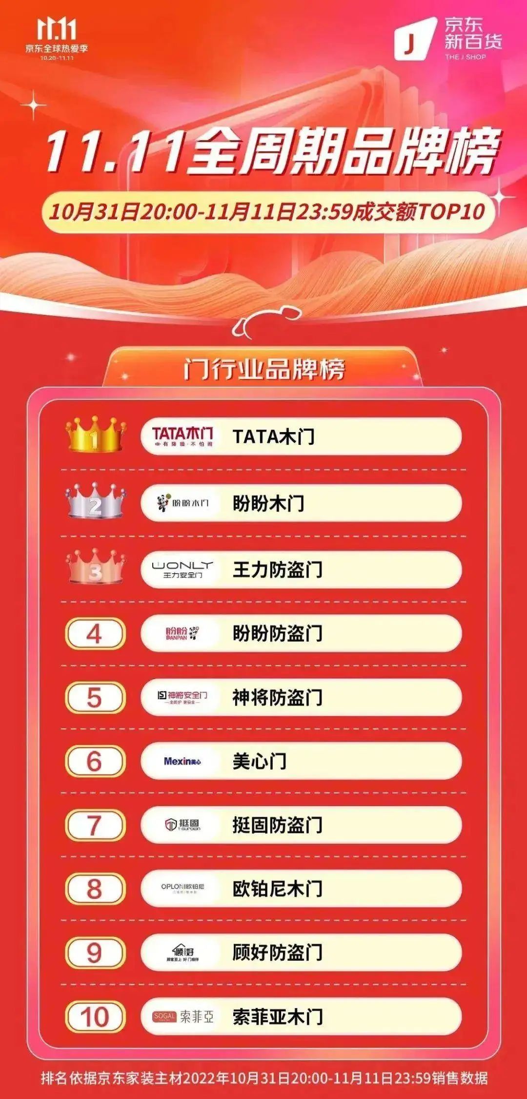 湖南省家具行業(yè)協(xié)會,家具行業(yè)協(xié)會,家具行業(yè) 湖南省家具行業(yè)協(xié)會,家具行業(yè)協(xié)會,家具行業(yè)