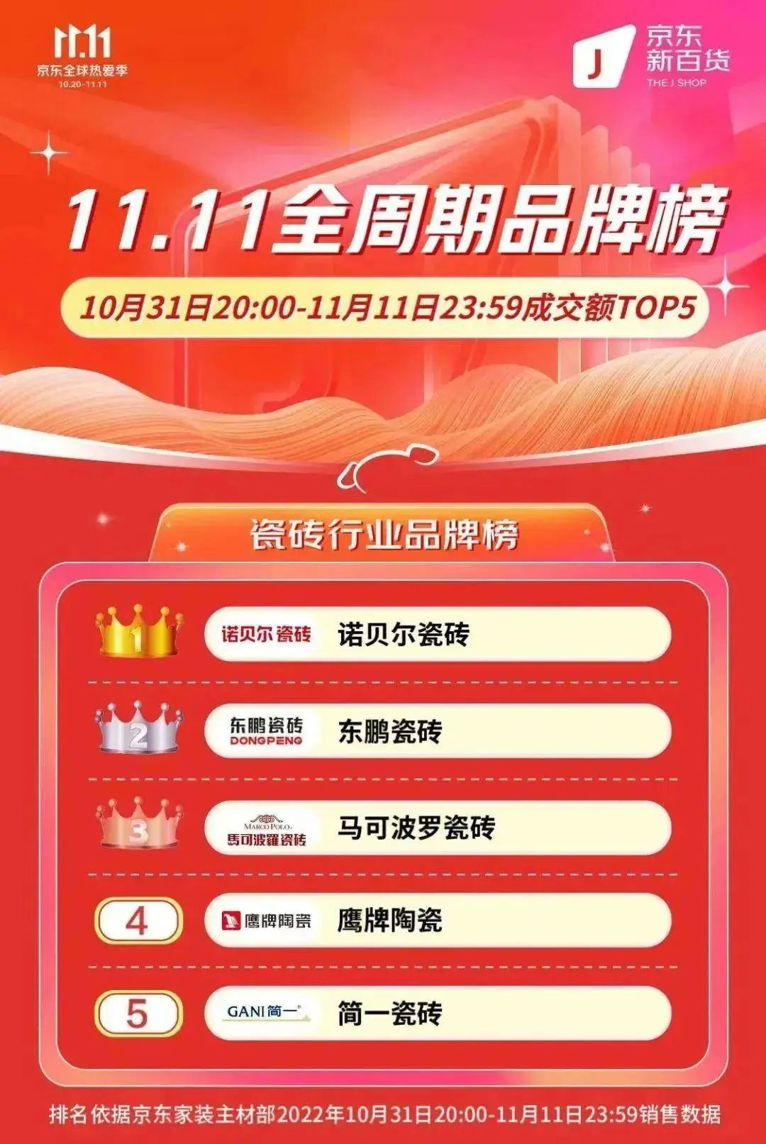 湖南省家具行業(yè)協(xié)會,家具行業(yè)協(xié)會,家具行業(yè) 湖南省家具行業(yè)協(xié)會,家具行業(yè)協(xié)會,家具行業(yè)