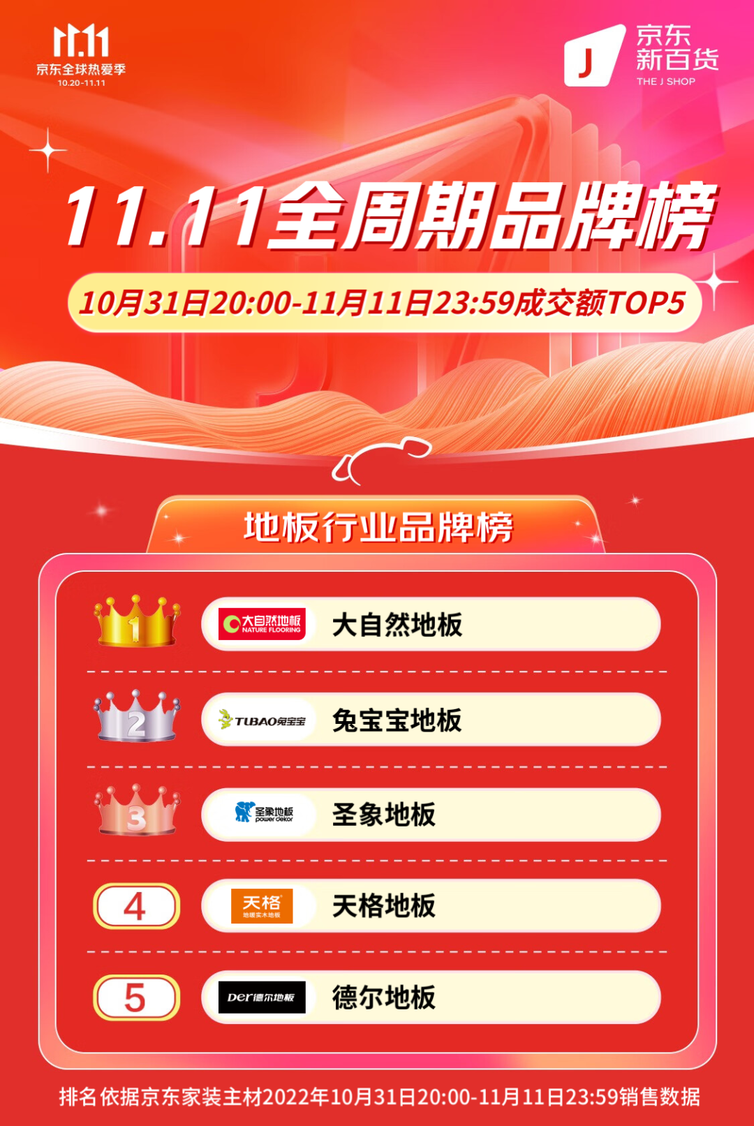 湖南省家具行業(yè)協(xié)會,家具行業(yè)協(xié)會,家具行業(yè) 湖南省家具行業(yè)協(xié)會,家具行業(yè)協(xié)會,家具行業(yè)