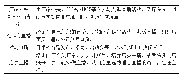 湖南省家具行業(yè)協(xié)會(huì),家具行業(yè)協(xié)會(huì),家具行業(yè) 湖南省家具行業(yè)協(xié)會(huì),家具行業(yè)協(xié)會(huì),家具行業(yè)