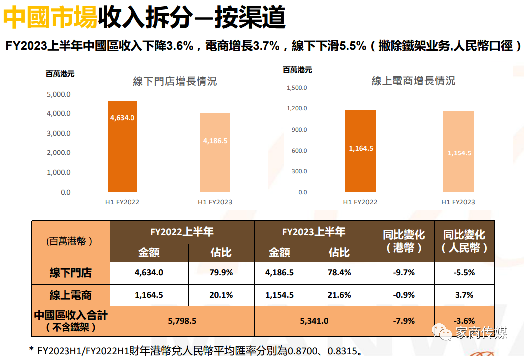 湖南省家具行業(yè)協(xié)會,家具行業(yè)協(xié)會,家具行業(yè) 湖南省家具行業(yè)協(xié)會,家具行業(yè)協(xié)會,家具行業(yè)