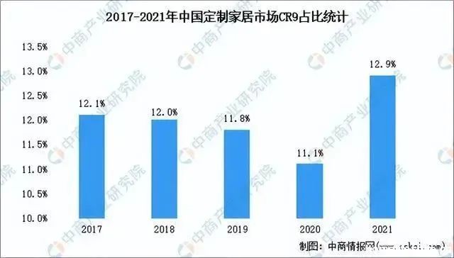 湖南省家具行業(yè)協(xié)會(huì),家具行業(yè)協(xié)會(huì),家具行業(yè) 湖南省家具行業(yè)協(xié)會(huì),家具行業(yè)協(xié)會(huì),家具行業(yè)