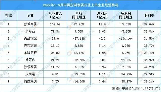 湖南省家具行業(yè)協(xié)會(huì),家具行業(yè)協(xié)會(huì),家具行業(yè) 湖南省家具行業(yè)協(xié)會(huì),家具行業(yè)協(xié)會(huì),家具行業(yè)