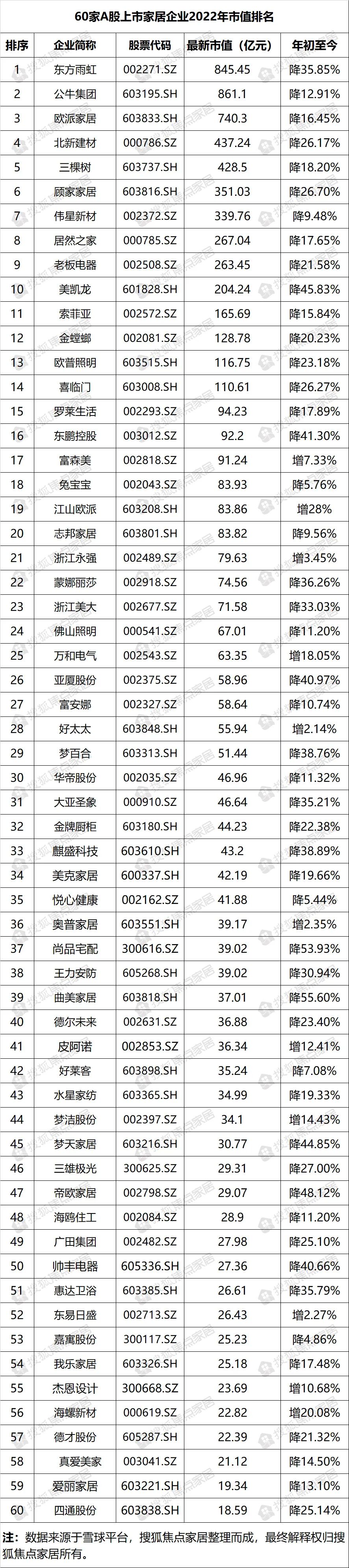 湖南省家具行業(yè)協(xié)會(huì),家具行業(yè)協(xié)會(huì),家具行業(yè) 湖南省家具行業(yè)協(xié)會(huì),家具行業(yè)協(xié)會(huì),家具行業(yè)