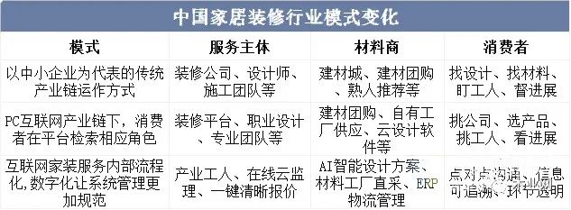 湖南省家具行業(yè)協(xié)會(huì),家具行業(yè)協(xié)會(huì),家具行業(yè) 湖南省家具行業(yè)協(xié)會(huì),家具行業(yè)協(xié)會(huì),家具行業(yè)