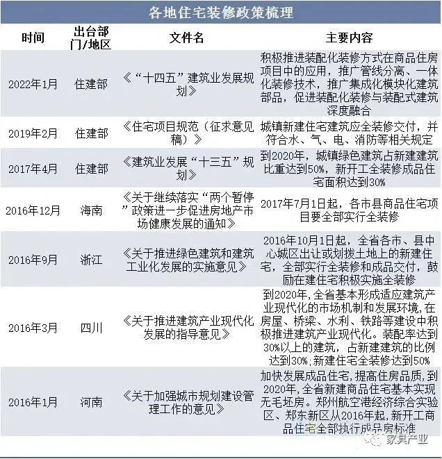 湖南省家具行業(yè)協(xié)會(huì),家具行業(yè)協(xié)會(huì),家具行業(yè) 湖南省家具行業(yè)協(xié)會(huì),家具行業(yè)協(xié)會(huì),家具行業(yè)