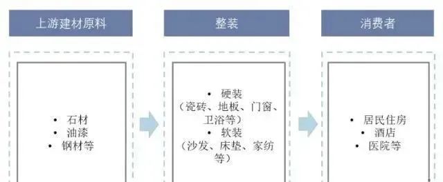 湖南省家具行業(yè)協(xié)會(huì),家具行業(yè)協(xié)會(huì),家具行業(yè) 湖南省家具行業(yè)協(xié)會(huì),家具行業(yè)協(xié)會(huì),家具行業(yè)