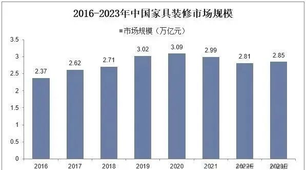 湖南省家具行業(yè)協(xié)會(huì),家具行業(yè)協(xié)會(huì),家具行業(yè) 湖南省家具行業(yè)協(xié)會(huì),家具行業(yè)協(xié)會(huì),家具行業(yè)
