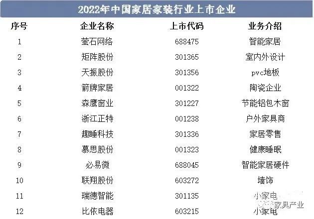 湖南省家具行業(yè)協(xié)會(huì),家具行業(yè)協(xié)會(huì),家具行業(yè) 湖南省家具行業(yè)協(xié)會(huì),家具行業(yè)協(xié)會(huì),家具行業(yè)