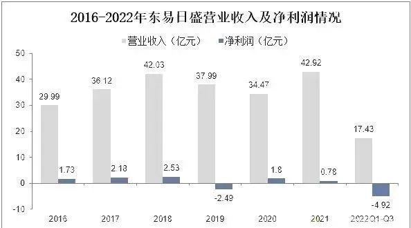 湖南省家具行業(yè)協(xié)會(huì),家具行業(yè)協(xié)會(huì),家具行業(yè) 湖南省家具行業(yè)協(xié)會(huì),家具行業(yè)協(xié)會(huì),家具行業(yè)