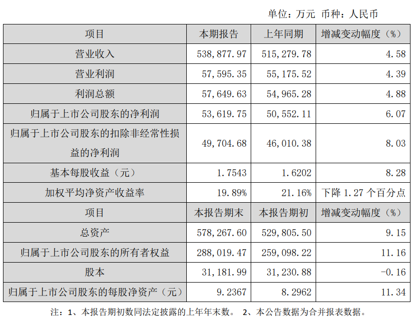 湖南省家具行業(yè)協(xié)會(huì),家具行業(yè)協(xié)會(huì),家具行業(yè) 湖南省家具行業(yè)協(xié)會(huì),家具行業(yè)協(xié)會(huì),家具行業(yè)