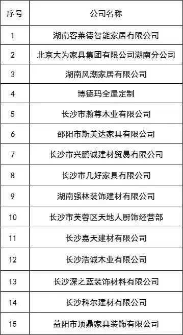 湖南省家具行業(yè)協(xié)會(huì),家具行業(yè)協(xié)會(huì),家具行業(yè) 湖南省家具行業(yè)協(xié)會(huì),家具行業(yè)協(xié)會(huì),家具行業(yè)