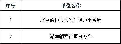 湖南省家具行業(yè)協(xié)會(huì),家具行業(yè)協(xié)會(huì),家具行業(yè) 湖南省家具行業(yè)協(xié)會(huì),家具行業(yè)協(xié)會(huì),家具行業(yè)