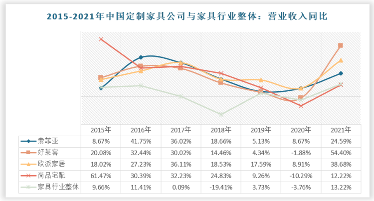 湖南省家具行業(yè)協(xié)會(huì),家具行業(yè)協(xié)會(huì),家具行業(yè) 湖南省家具行業(yè)協(xié)會(huì),家具行業(yè)協(xié)會(huì),家具行業(yè)