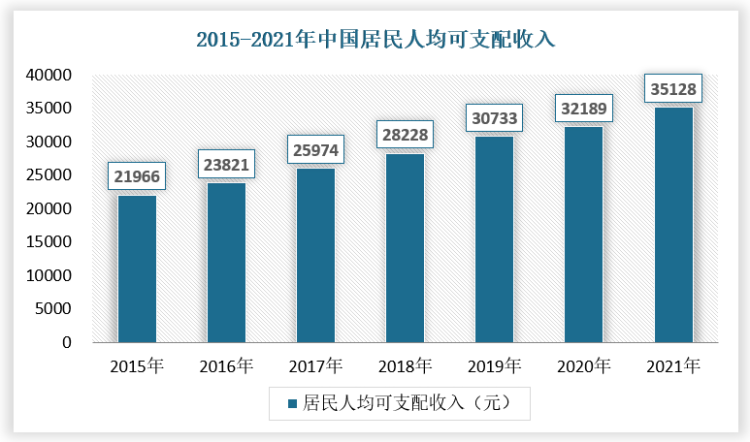 湖南省家具行業(yè)協(xié)會(huì),家具行業(yè)協(xié)會(huì),家具行業(yè) 湖南省家具行業(yè)協(xié)會(huì),家具行業(yè)協(xié)會(huì),家具行業(yè)