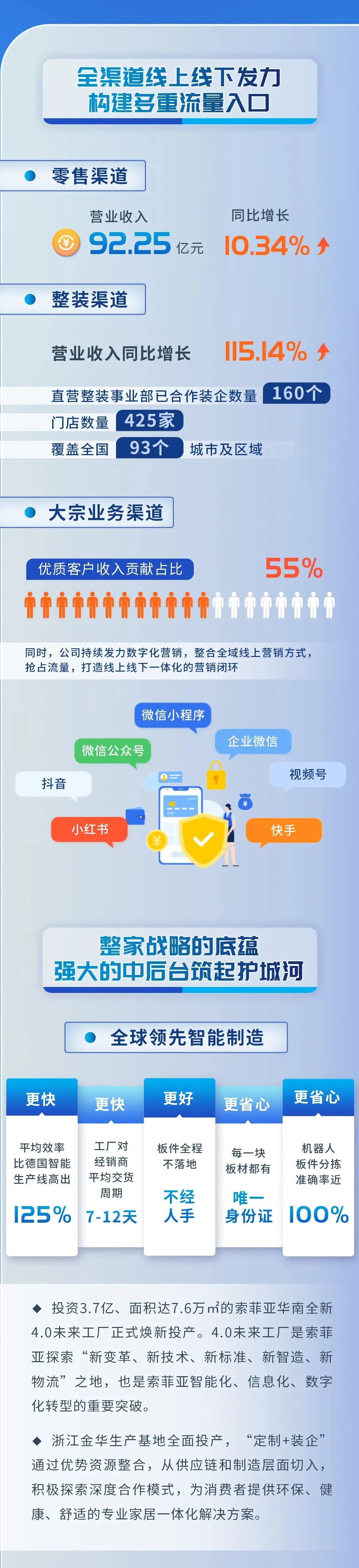 湖南省家具行業(yè)協(xié)會,家具行業(yè)協(xié)會,家具行業(yè) 湖南省家具行業(yè)協(xié)會,家具行業(yè)協(xié)會,家具行業(yè)
