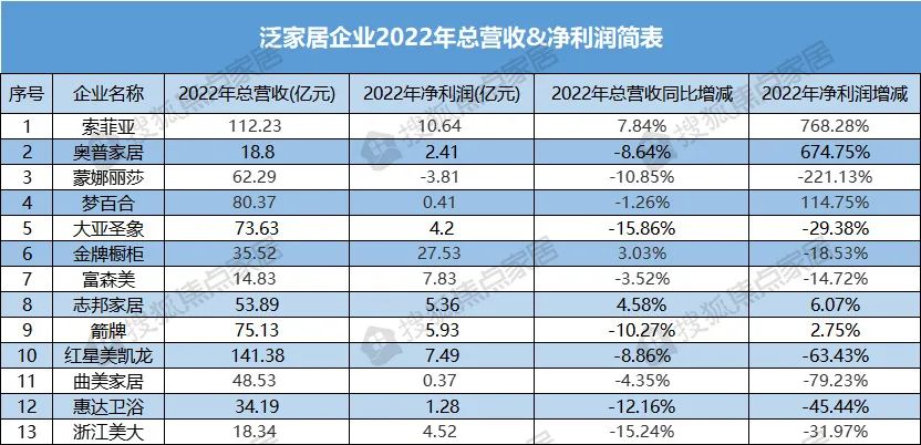 湖南省家具行業(yè)協(xié)會(huì),家具行業(yè)協(xié)會(huì),家具行業(yè) 湖南省家具行業(yè)協(xié)會(huì),家具行業(yè)協(xié)會(huì),家具行業(yè)