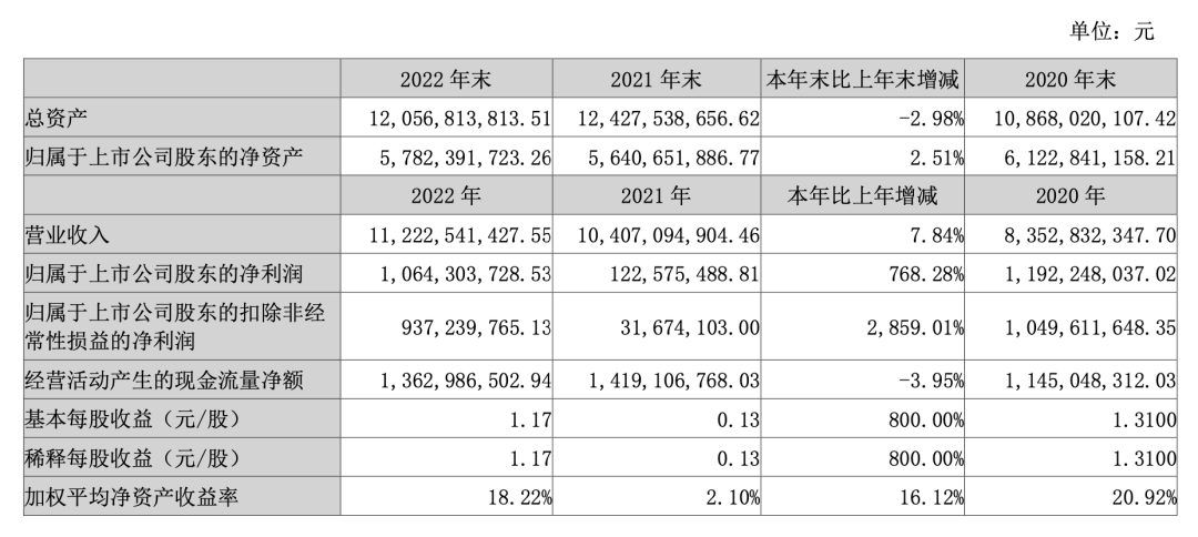 湖南省家具行業(yè)協(xié)會(huì),家具行業(yè)協(xié)會(huì),家具行業(yè) 湖南省家具行業(yè)協(xié)會(huì),家具行業(yè)協(xié)會(huì),家具行業(yè)
