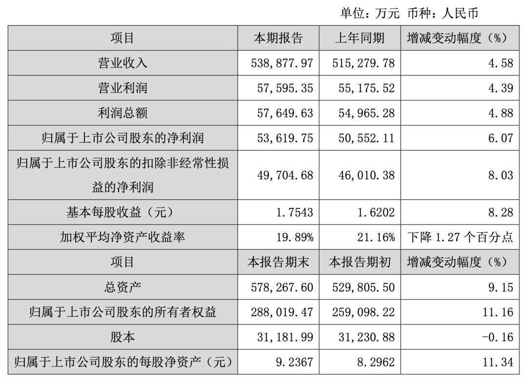 湖南省家具行業(yè)協(xié)會(huì),家具行業(yè)協(xié)會(huì),家具行業(yè) 湖南省家具行業(yè)協(xié)會(huì),家具行業(yè)協(xié)會(huì),家具行業(yè)