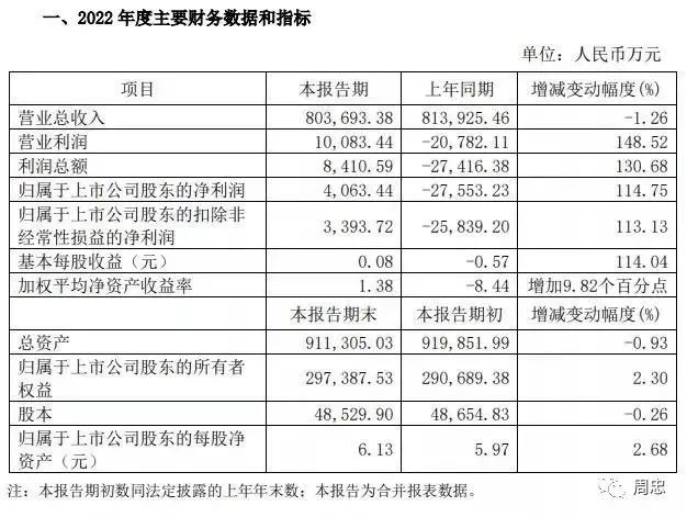 湖南省家具行業(yè)協(xié)會(huì),家具行業(yè)協(xié)會(huì),家具行業(yè) 湖南省家具行業(yè)協(xié)會(huì),家具行業(yè)協(xié)會(huì),家具行業(yè)