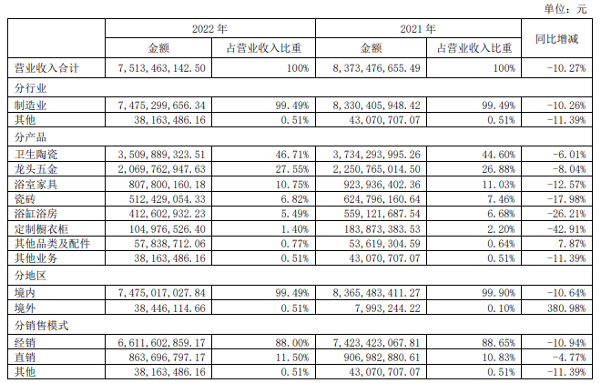湖南省家具行業(yè)協(xié)會(huì),家具行業(yè)協(xié)會(huì),家具行業(yè) 湖南省家具行業(yè)協(xié)會(huì),家具行業(yè)協(xié)會(huì),家具行業(yè)