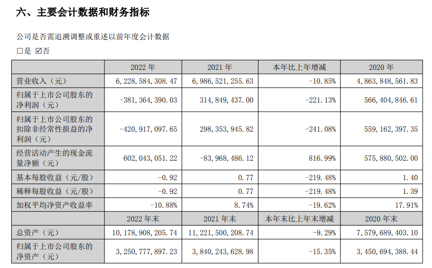 湖南省家具行業(yè)協(xié)會(huì),家具行業(yè)協(xié)會(huì),家具行業(yè) 湖南省家具行業(yè)協(xié)會(huì),家具行業(yè)協(xié)會(huì),家具行業(yè)