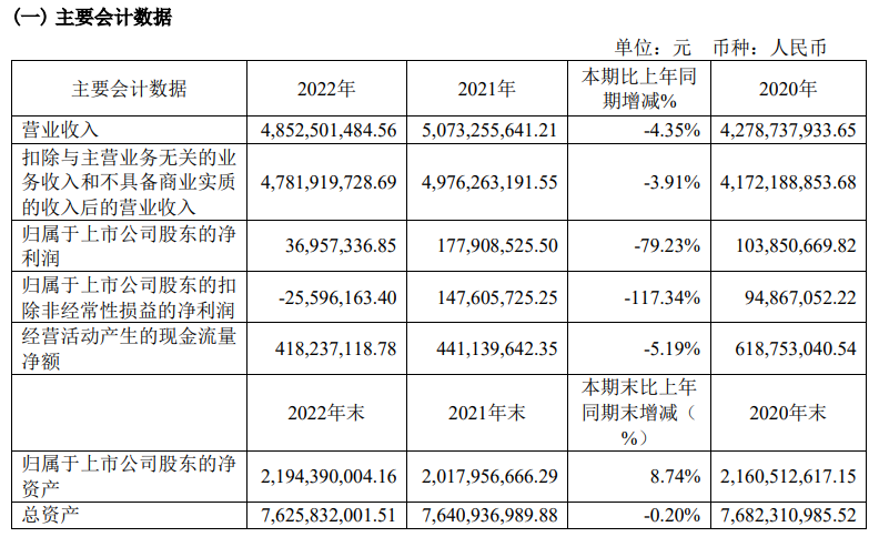 湖南省家具行業(yè)協(xié)會(huì),家具行業(yè)協(xié)會(huì),家具行業(yè) 湖南省家具行業(yè)協(xié)會(huì),家具行業(yè)協(xié)會(huì),家具行業(yè)