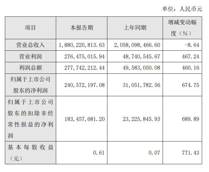 湖南省家具行業(yè)協(xié)會(huì),家具行業(yè)協(xié)會(huì),家具行業(yè) 湖南省家具行業(yè)協(xié)會(huì),家具行業(yè)協(xié)會(huì),家具行業(yè)