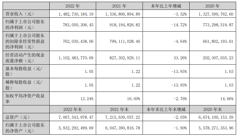 湖南省家具行業(yè)協(xié)會(huì),家具行業(yè)協(xié)會(huì),家具行業(yè) 湖南省家具行業(yè)協(xié)會(huì),家具行業(yè)協(xié)會(huì),家具行業(yè)