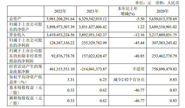 湖南省家具行業(yè)協(xié)會(huì),家具行業(yè)協(xié)會(huì),家具行業(yè) 湖南省家具行業(yè)協(xié)會(huì),家具行業(yè)協(xié)會(huì),家具行業(yè)