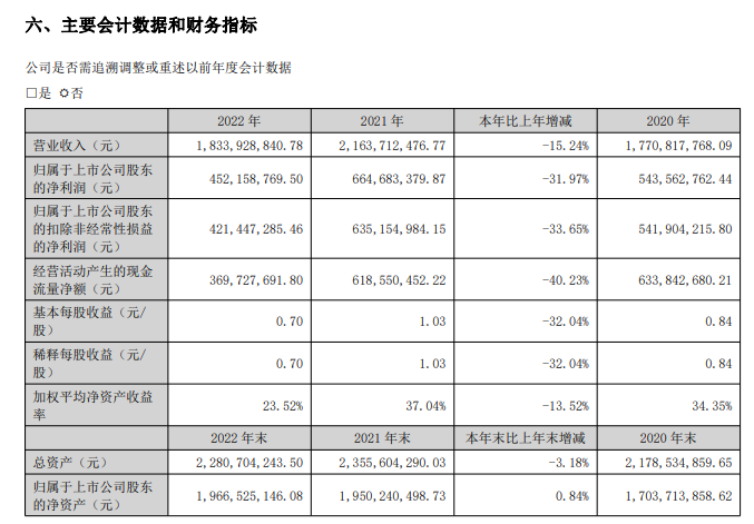 湖南省家具行業(yè)協(xié)會(huì),家具行業(yè)協(xié)會(huì),家具行業(yè) 湖南省家具行業(yè)協(xié)會(huì),家具行業(yè)協(xié)會(huì),家具行業(yè)