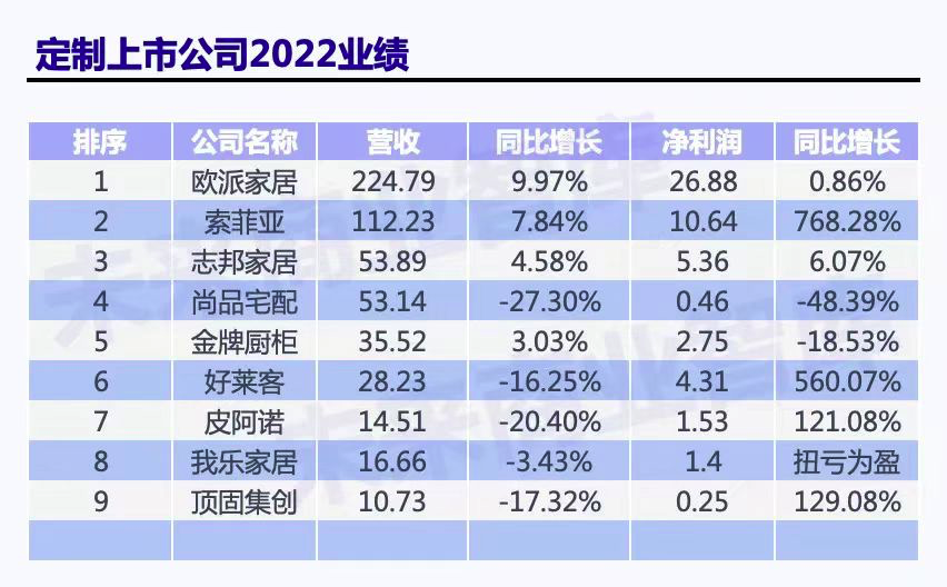湖南省家具行業(yè)協(xié)會(huì),家具行業(yè)協(xié)會(huì),家具行業(yè)