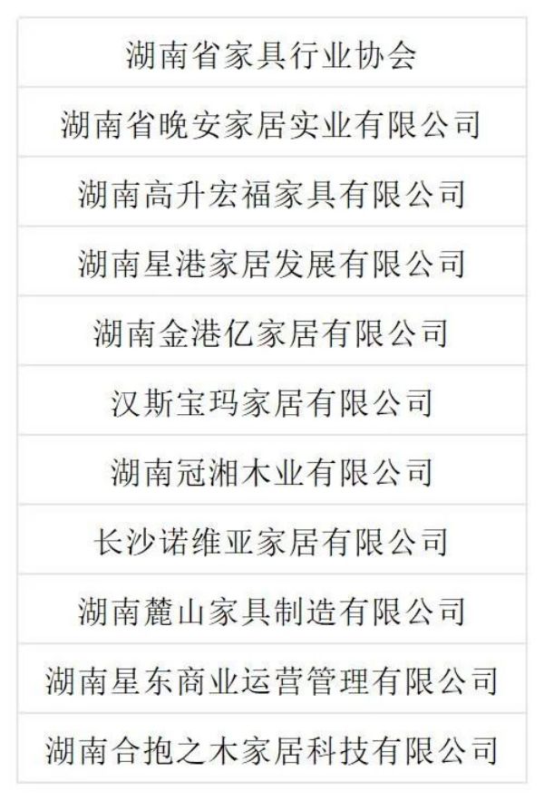 湖南省家具行業(yè)協(xié)會(huì),家具行業(yè)協(xié)會(huì),家具行業(yè)